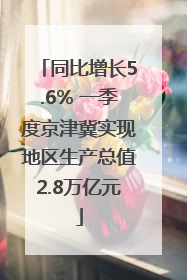 同比增长5.6% 一季度京津冀实现地区生产总值2.8万亿元